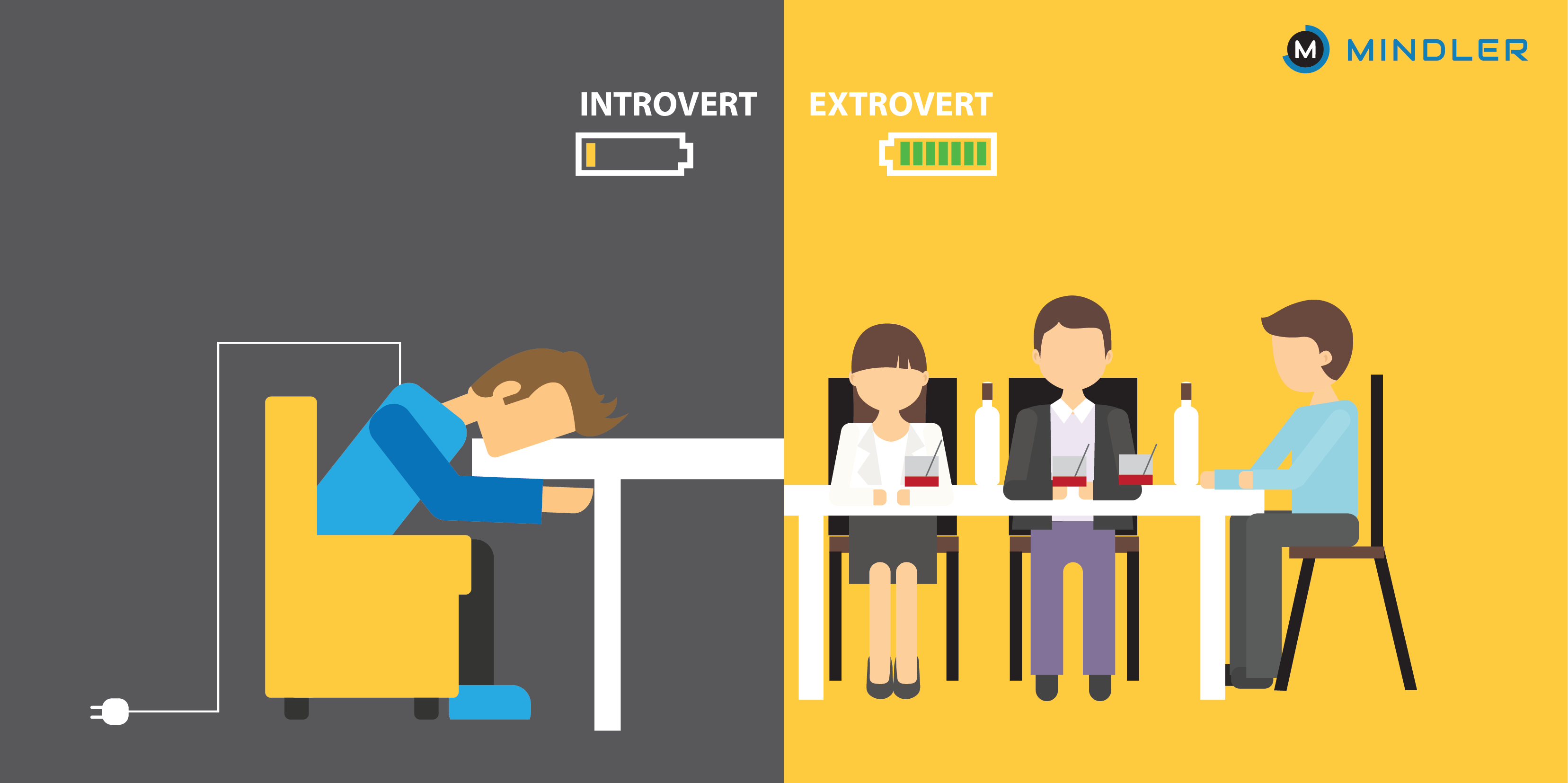 introverts-and-extroverts-personality-features